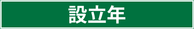 設立年