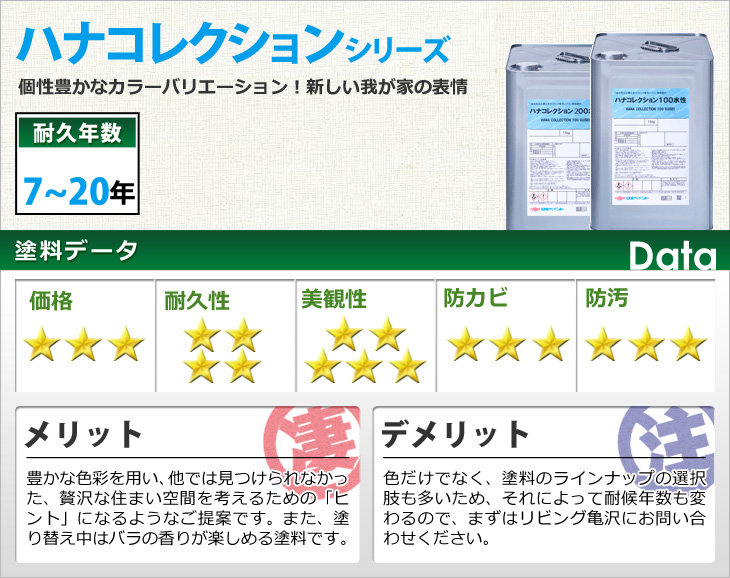 ハナコレクション